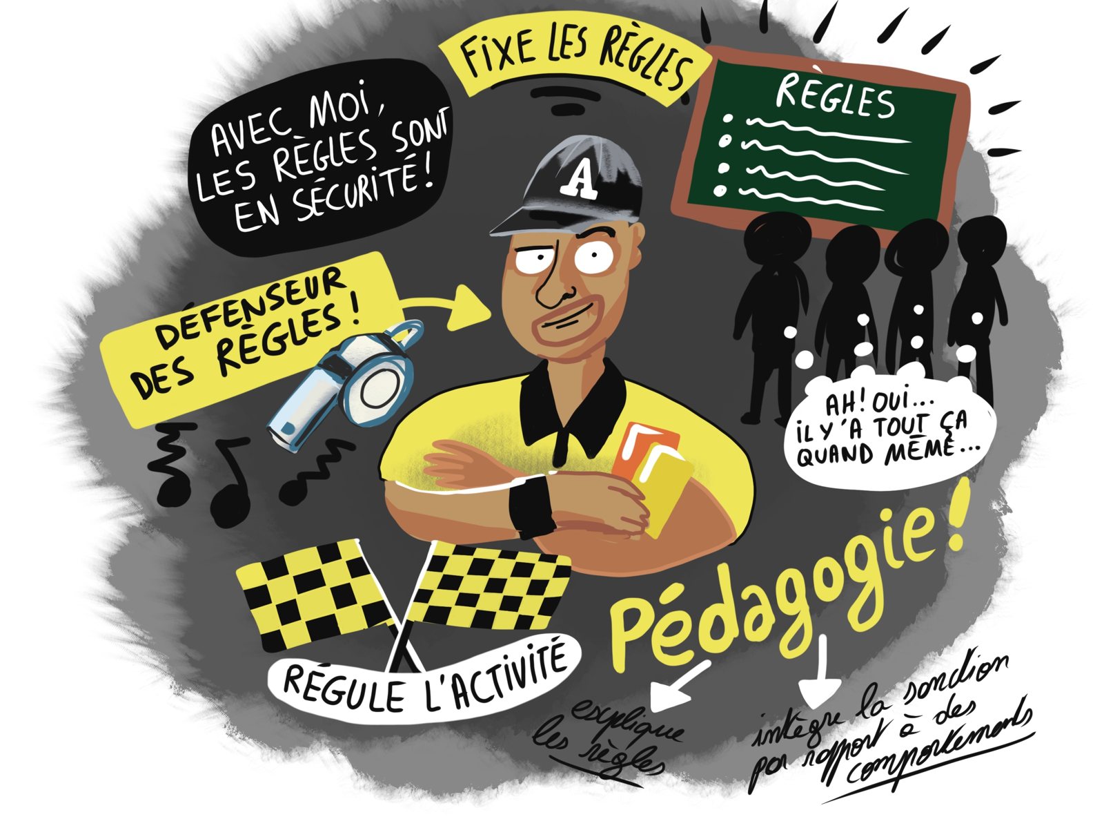 Illustration numérique Safran : un arbitre, Pédagogie